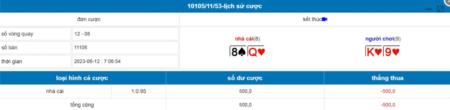 Ví dụ minh họa Baccarat 8 thua 9